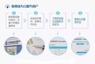 悅享生活，輕松無憂——建行悅生活云服務平臺引領便捷收費新體驗
