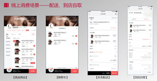疫情催生社區(qū)團(tuán)購“集體博弈” 探索O2O云平臺增長的差異化動能